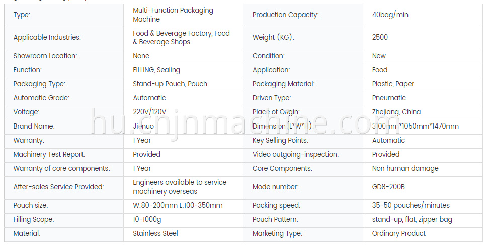 Coffee Bean Zipper Pouch Packing Machine